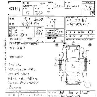 Nissan Atlas