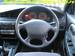 Preview Nissan Bluebird
