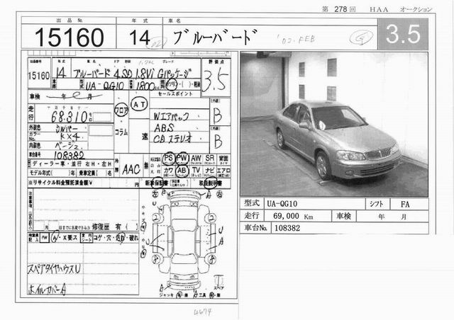 2002 Nissan Bluebird Pictures