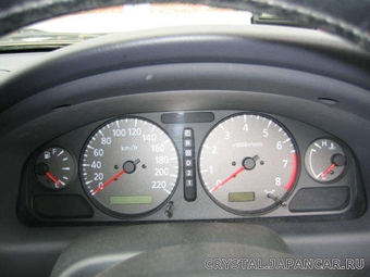 Nissan Bluebird Sylphy