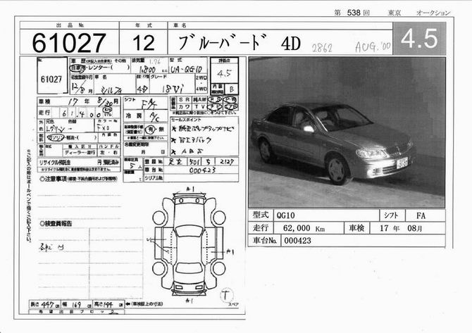 2000 Nissan Bluebird Sylphy Pics