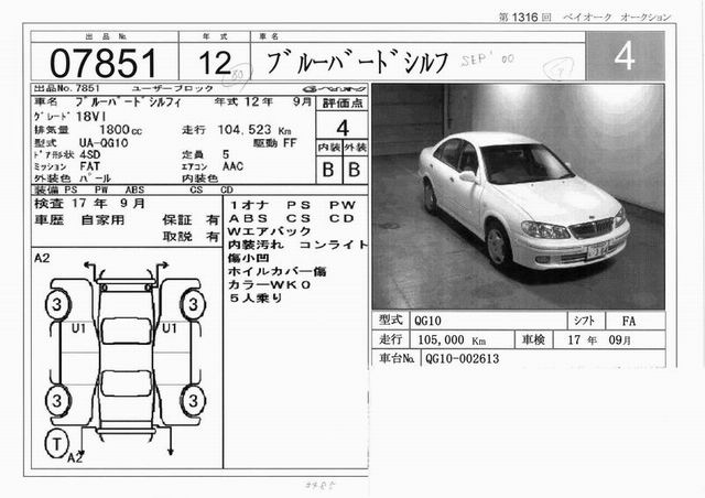 2000 Nissan Bluebird Sylphy Pictures