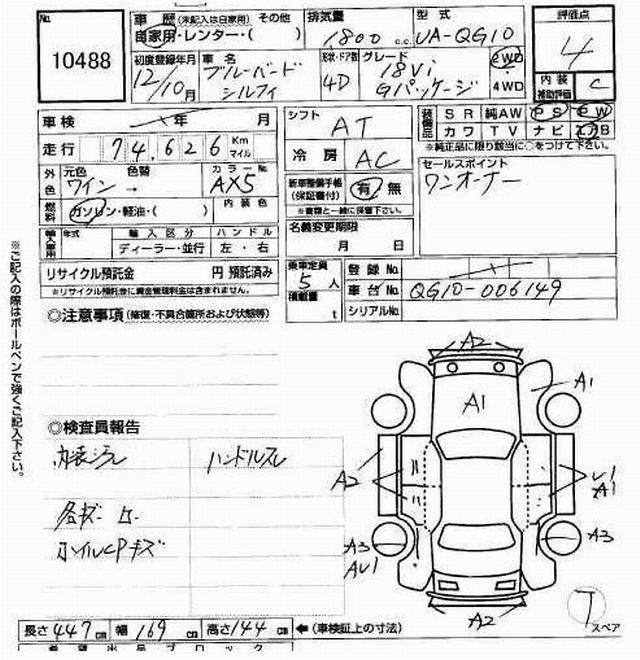 2000 Nissan Bluebird Sylphy Photos