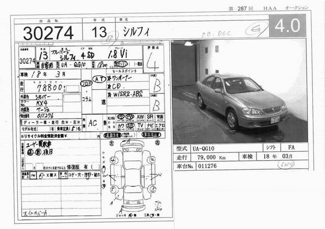 2000 Nissan Bluebird Sylphy For Sale