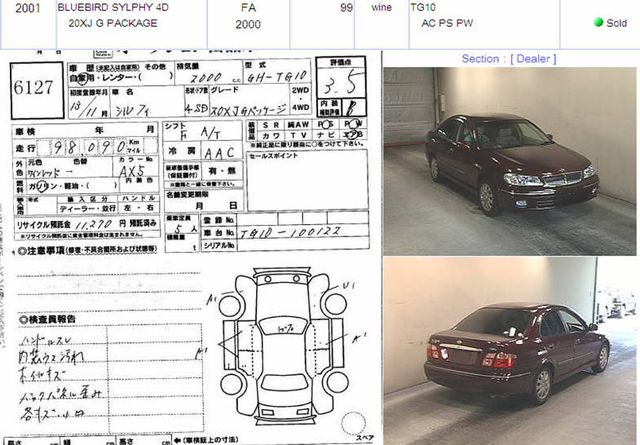 2001 Nissan Bluebird Sylphy