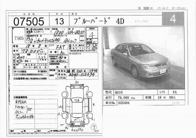 2001 Nissan Bluebird Sylphy Photos