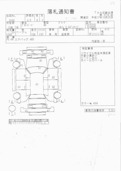 2001 Nissan Bluebird Sylphy Photos