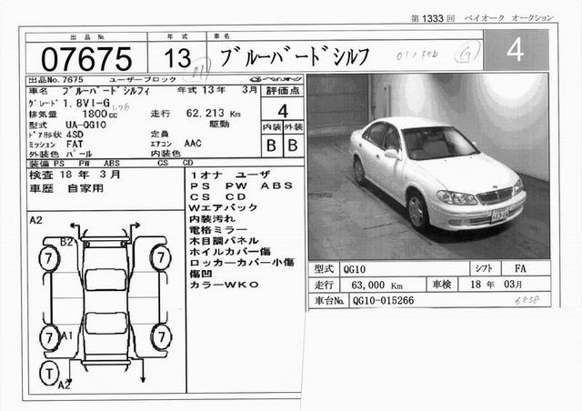 2001 Nissan Bluebird Sylphy Pictures