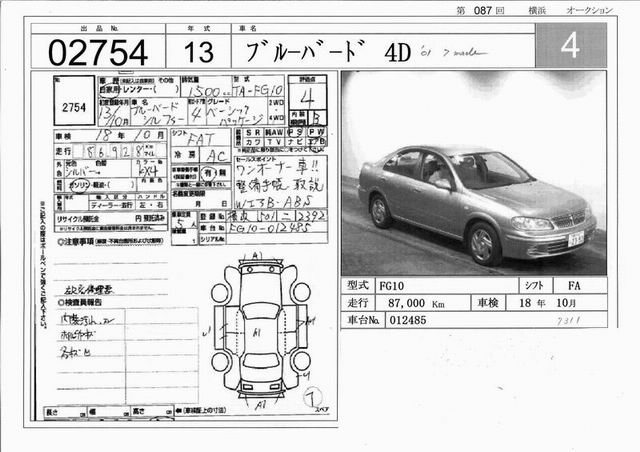 2001 Nissan Bluebird Sylphy Pictures