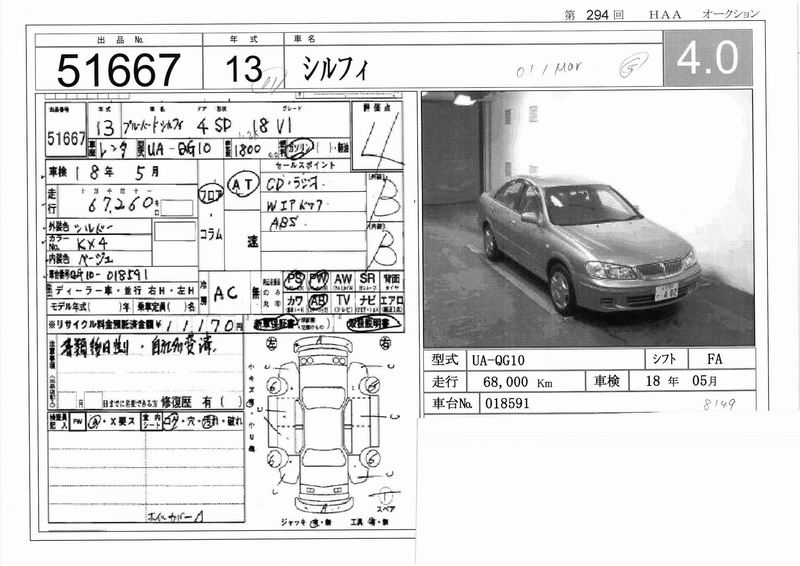2001 Nissan Bluebird Sylphy Wallpapers