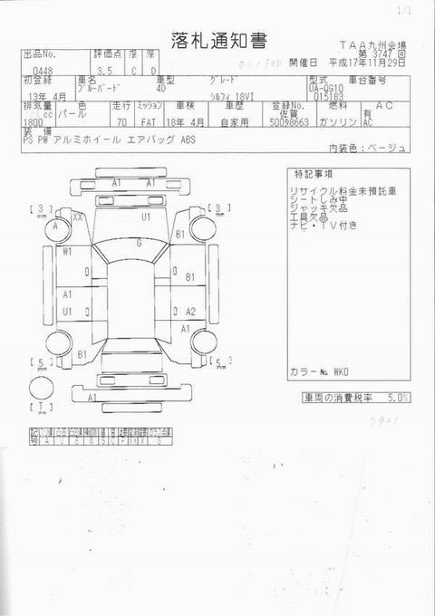 2001 Nissan Bluebird Sylphy Pictures