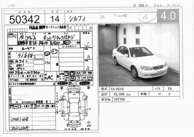 2002 Nissan Bluebird Sylphy Wallpapers