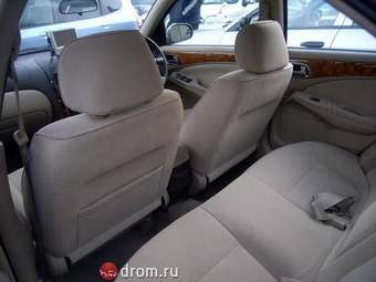 2002 Nissan Bluebird Sylphy Pictures