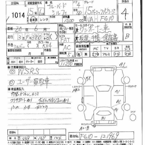 2003 Nissan Bluebird Sylphy