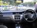 Preview Nissan Bluebird Sylphy