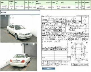 2004 Nissan Bluebird Sylphy Photos