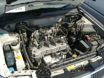 2004 Nissan Bluebird Sylphy Wallpapers