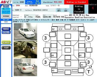 2004 Nissan Bluebird Sylphy For Sale