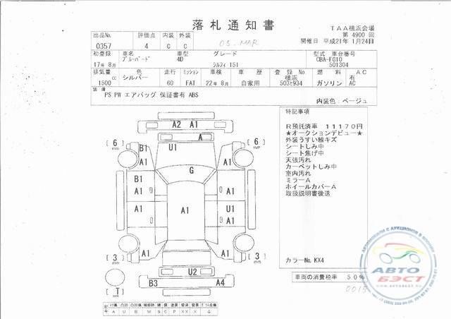 2005 Nissan Bluebird Sylphy