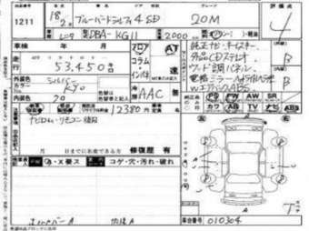 2005 Nissan Bluebird Sylphy Pictures