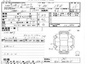 2005 Nissan Bluebird Sylphy Photos