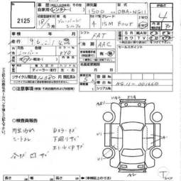 2006 Nissan Bluebird Sylphy Photos