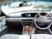 Preview Nissan Cedric