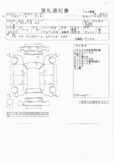 1998 Nissan Cefiro Photos