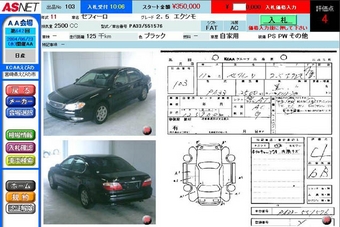 1999 Nissan Cefiro