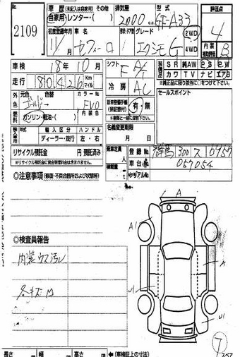 1999 Cefiro
