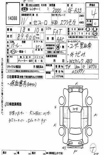 1999 Cefiro