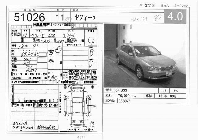 1999 Nissan Cefiro Pictures