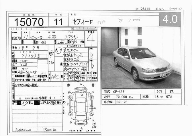 1999 Nissan Cefiro Wallpapers