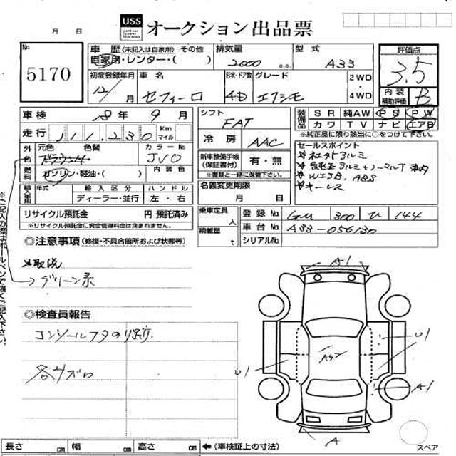 1999 Nissan Cefiro Pictures