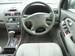 Preview Nissan Cefiro
