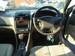 Preview Nissan Cefiro
