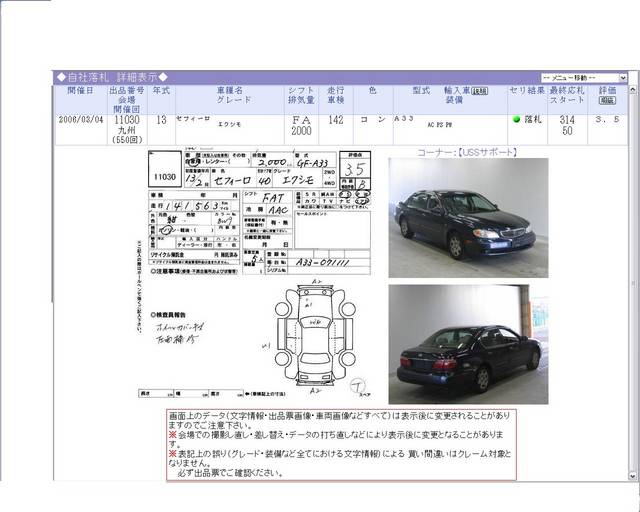 2001 Nissan Cefiro