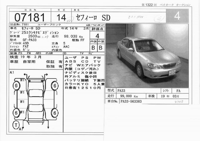 2002 Nissan Cefiro Pictures