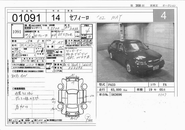 2002 Nissan Cefiro For Sale