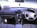 Preview Nissan Cefiro