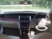 Preview Nissan Cefiro