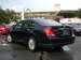 Preview Nissan Cefiro
