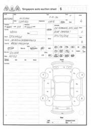 2005 Nissan Cefiro Pictures