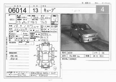 1990 Nissan Cube Photos