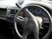 Preview Nissan Cube