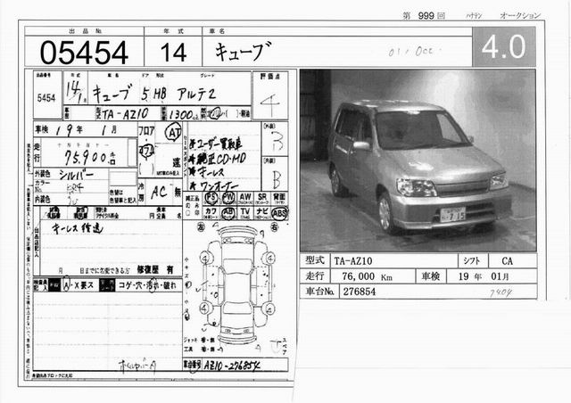 2001 Nissan Cube Pictures