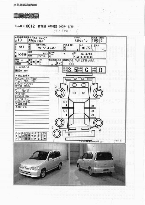 2001 Nissan Cube Pictures