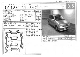 2001 Nissan Cube Photos