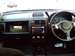 Preview Nissan Cube