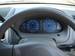 Preview Nissan Cube